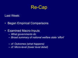 Re-Cap Last Week: Began Empirical Comparisons Examined Macro-Inputs  What governments do Broad summary of national welfare state ‘effort’ cf: Outcomes (what happens) cf: Micro-level (lower level detail)  