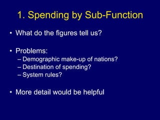 1. Spending by Sub-Function What do the figures tell us? Problems: Demographic make-up of nations? Destination of spending? System rules? More detail would be helpful 