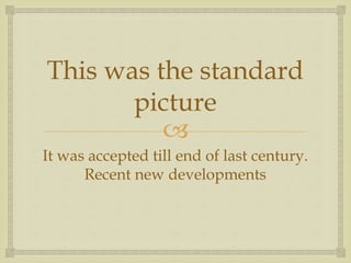
This was the standard
picture
It was accepted till end of last century.
Recent new developments
 