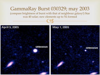 
GammaRay Burst 030329; may 2003
(compare brightness of burst with that of neighbour galaxy!) Star
was 40 solar; new elements up to Ni formed
 