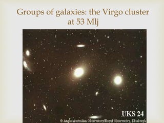 
Groups of galaxies: the Virgo cluster
at 53 Mlj
 