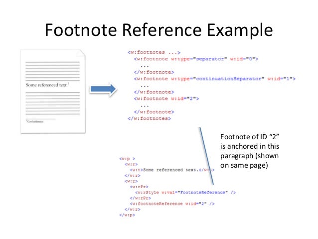 10 wordprocessing ml subject footnotes and endnotes