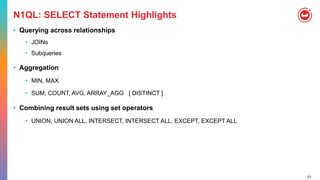23
N1QL: SELECT Statement Highlights
• Querying across relationships
• JOINs
• Subqueries
• Aggregation
• MIN, MAX
• SUM, COUNT, AVG, ARRAY_AGG [ DISTINCT ]
• Combining result sets using set operators
• UNION, UNION ALL, INTERSECT, INTERSECT ALL, EXCEPT, EXCEPT ALL
 