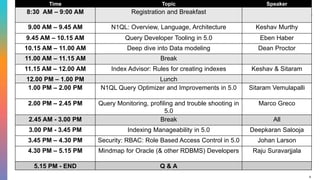 4
Time Topic Speaker
8:30 AM – 9:00 AM Registration and Breakfast
9.00 AM – 9.45 AM N1QL: Overview, Language, Architecture Keshav Murthy
9.45 AM – 10.15 AM Query Developer Tooling in 5.0 Eben Haber
10.15 AM – 11.00 AM Deep dive into Data modeling Dean Proctor
11.00 AM – 11.15 AM Break
11.15 AM – 12.00 AM Index Advisor: Rules for creating indexes Keshav & Sitaram
12.00 PM – 1.00 PM Lunch
1.00 PM – 2.00 PM N1QL Query Optimizer and Improvements in 5.0 Sitaram Vemulapalli
2.00 PM – 2.45 PM Query Monitoring, profiling and trouble shooting in
5.0
Marco Greco
2.45 AM - 3.00 PM Break All
3.00 PM - 3.45 PM Indexing Manageability in 5.0 Deepkaran Salooja
3.45 PM – 4.30 PM Security: RBAC: Role Based Access Control in 5.0 Johan Larson
4.30 PM – 5.15 PM Mindmap for Oracle (& other RDBMS) Developers Raju Suravarjjala
5.15 PM - END Q & A
 