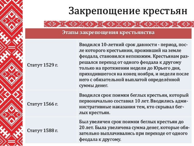 Судебник Казимира 1468 Реферат