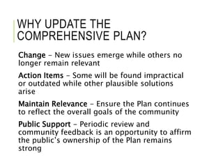 10-Year Comprehensive Plan Update | PPTX