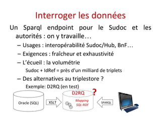 Interroger les données 
Un Sparql endpoint pour le Sudoc et les 
autorités : on y travaille… 
– Usages : interopérabilité Sudoc/Hub, BnF… 
– Exigences : fraîcheur et exhaustivité 
– L’écueil : la volumétrie 
Sudoc + IdRef = près d’un milliard de triplets 
– Des alternatives au triplestore ? 
Exemple: D2RQ (en test) 
Oracle (SQL) XSLT Mapping 
SQL-RDF 
SPARQL 
D2RQ ? 
 