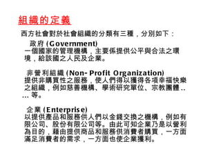 組織的定義 西方社會對於社會組織的分類有三種，分別如下： 　　    政府 (Government) 一個國家的管理機構，主要係提供公平與合法之環  境，給該國之人民及企業。    非營利組織 (Non-Profit Organization)  提供非購買性之服務，使人們得以獲得各項幸福快樂 之組織，例如慈善機構、學術研究單位、宗教團體 .. ... 等。    企業 (Enterprise) 以提供產品和服務供人們以金錢交換之機構，例如有 限公司、股份有限公司等。由此可知企業乃是以營利 為目的，藉由提供商品和服務供消費者購買，一方面 滿足消費者的需求，一方面也使企業獲利。  
