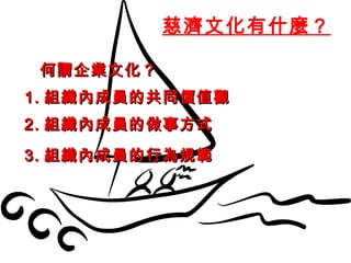 慈濟文化有什麼？  何謂企業文化？ 1. 組織內成員的共同價值觀 2. 組織內成員的做事方式 3. 組織內成員的行為規範 