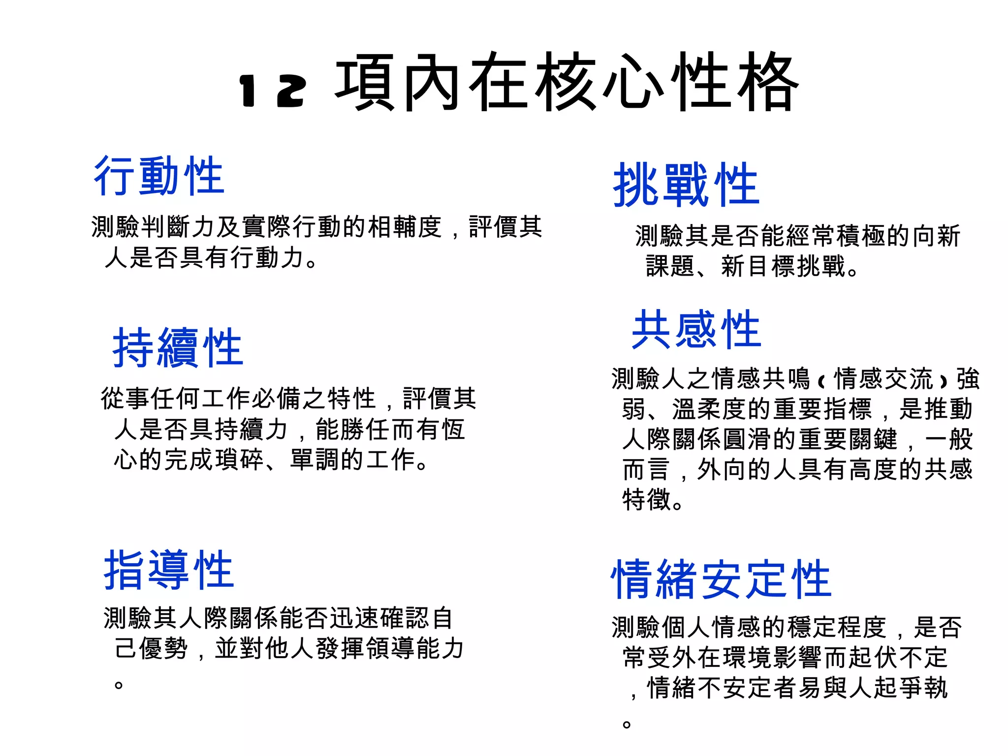 12 項內在核心性格 行動性 測驗判斷力及實際行動的相輔度，評價其人是否具有行動力。 持續性 從事任何工作必備之特性，評價其人是否具持續力，能勝任而有恆心的完成瑣碎、單調的工作。 指導性 測驗其人際關係能否迅速確認自己優勢，並對他人發揮領導能力。 挑戰性 測驗其是否能經常積極的向新課題、新目標挑戰。 共感性 測驗人之情感共鳴 ( 情感交流 ) 強弱、溫柔度的重要指標，是推動人際關係圓滑的重要關鍵，一般而言，外向的人具有高度的共感特徵。 情緒安定性 測驗個人情感的穩定程度，是否常受外在環境影響而起伏不定，情緒不安定者易與人起爭執。 
