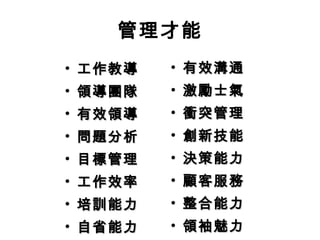 管理才能 工作教導 領導團隊 有效領導 問題分析 目標管理 工作效率 培訓能力 自省能力 有效溝通 激勵士氣 衝突管理 創新技能 決策能力 顧客服務 整合能力 領袖魅力 