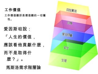 馬斯洛需求階層論 工作價值 工作價值觀即是價值觀的一切屬性。 愛因斯坦說： 「人生的價值， 應該看他貢獻什麼， 而不是取得什麼？」。 