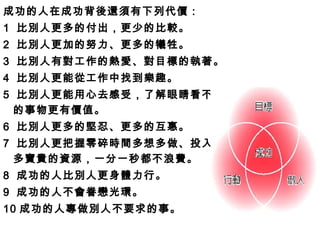 成功的人在成功背後還須有下列代價： 1  比別人更多的付出，更少的比較。 2  比別人更加的努力、更多的犧牲。 3  比別人有對工作的熱愛、對目標的執著。  4  比別人更能從工作中找到樂趣。 5  比別人更能用心去感受，了解眼睛看不見 的事物更有價值。 6  比別人更多的堅忍、更多的互惠。 7  比別人更把握零碎時間多想多做、投入最 多寶貴的資源，一分一秒都不浪費。 8  成功的人比別人更身體力行。 9  成功的人不會眷戀光環。 10 成功的人專做別人不要求的事。 