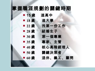 掌握職涯規劃的關鍵時期 15 歲  進高中 18 歲  進大學 22 歲  找第一份工作 28 歲  結婚生子 30 歲  第一個專業 35 歲  專家、主管 40 歲  核心高階經理人 50 歲  關鍵決策者 60 歲  退休、義工、顧問 