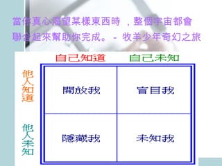 當你真心渴望某樣東西時 ，整個宇宙都會 聯合起來幫助你完成。 -  牧羊少年奇幻之旅 