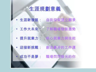 生涯規劃意義 生涯新發展： 　自我探索建立願景 工作大未來： 　了解職場發展趨勢 提升就業力： 　核心就業力與技能 迎接新挑戰： 　創造最好的工作運 成功不是夢： 　職場閃閃發光的你 