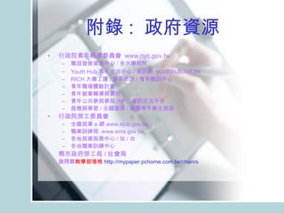 　　附錄 :  政府資源 行政院青年輔導委員會  www.nyc.gov.tw 職涯發展資源中心 / 各大專校院 Youth Hub 青年交流中心 / 資訊網  youthhub.net.tw RICH 大專工讀 / 專長培訓 / 青年職訓中心 青年職場體驗計畫 青年創業輔導與貸款 青年公共參與學苑 /NPO 資訊交流平台 服務與學習 / 志願服務 / 國際青年學生旅遊 行政院勞工委員會  全國就業 e 網 www.ejob.gov.tw 職業訓練局  www.evta.gov.tw 各地就業服務中心 / 站 / 台 各地職業訓練中心 縣市政府勞工局 / 社會局 詹翔霖 教學部落格 http:// mypaper.pchome.com.tw/chanrs 