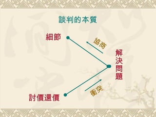 談判的本質 討價還價 解決問題 細節 協商 衝突 