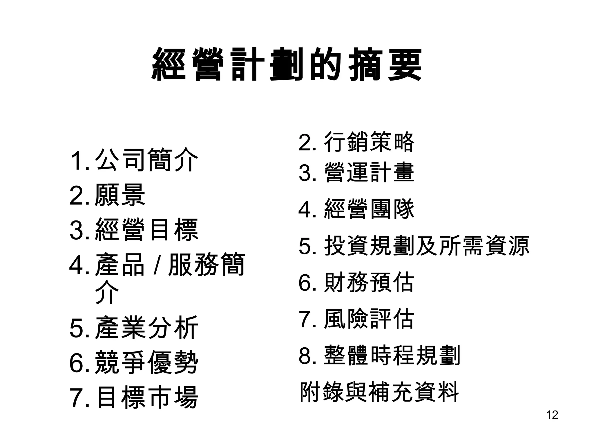 經營計劃的摘要 公司簡介 願景 經營目標 產品 / 服務簡介 產業分析 競爭優勢 目標市場 行銷策略 營運計畫 經營團隊 投資規劃及所需資源 財務預估 風險評估 整體時程規劃 附錄與補充資料 