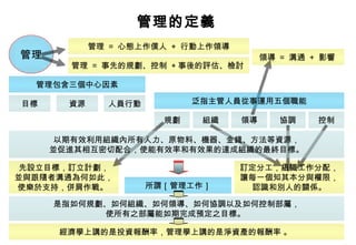 管理的定義   管理 管理包含三個中心因素 目標 資源 人員行動 是指如何規劃、如何組織、如何領導、如何協調以及如何控制部屬， 使所有之部屬能如期完成預定之目標。  規劃 組織 領導 協調 控制 所謂［管理工作］ 領導  =  溝通  +  影響  管理  =  心態上作僕人  +  行動上作領導 經濟學上講的是投資報酬率，管理學上講的是淨資產的報酬率 。  管理  =  事先的規劃、控制  + 事後的評估、檢討  泛指主管人員從事運用五個職能 先設立目標，訂立計劃， 並與跟隨者溝通為何如此， 使樂於支持，併肩作戰。  訂定分工，組織工作分配， 讓每一個知其本分與權限， 認識和別人的關係。 以期有效利用組織內所有人力、原物料、機器、金錢、方法等資源， 並促進其相互密切配合，使能有效率和有效果的達成組織的最終目標。 