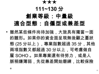 ★★★ 111~130 分 創業等級：中量級 適合型態：自僱型或兼差型 雖然某些條件尚待加強，大致具有獨當一面的雛形。如果你的資金面呈現無後顧之憂狀態 (25 分以上 ) ，專業指數超過 35 分，其他兩項指數又都超過 30 分以上，可考慮做自雇 SOHO 。如果專業還有待努力，或是人脈稍嫌薄弱，先從兼差開始磨練，比較保險。 