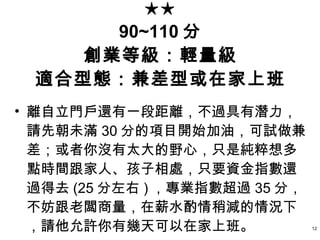 ★★ 90~110 分 創業等級：輕量級 適合型態：兼差型或在家上班 離自立門戶還有一段距離，不過具有潛力，請先朝未滿 30 分的項目開始加油，可試做兼差；或者你沒有太大的野心，只是純粹想多點時間跟家人、孩子相處，只要資金指數還過得去 (25 分左右 ) ，專業指數超過 35 分，不妨跟老闆商量，在薪水酌情稍減的情況下，請他允許你有幾天可以在家上班。  