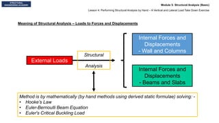 Comprehensive Guide to Hand-Performed Structural Analysis for Multi ...