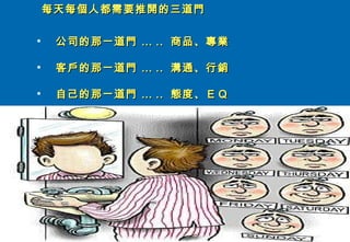 每天每個人都需要推開的三道門 公司的那一道門 … ..  商品、專業 客戶的那一道門 … ..  溝通、行銷  自己的那一道門 … ..  態度、ＥＱ 