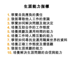 生涯能力指標 1. 察覺自我應負的責任 2. 發展尊敬他人工作的意識 3. 察覺如何解決問題及做決定 4. 培養互助合作的工作態度 5. 培養規劃及運用時間的能力 6. 培養工作時人際互動的能力 7. 學習如何尋找並運用職業世界的資料 8. 培養正確工作態度及價值觀 9. 發展生涯規劃的能力 10. 培養解決生涯問題的自信與能力 