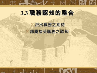 3.3 職務認知的整合  派出職務之期待  部屬接受職務之認知  