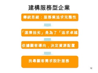 建構服務型企業 「選擇拙劣」是為了「追求卓越」 依據顧客導向，決定資源配置 找尋顧客需求設計服務 傳統思維：服務業追求完整性 