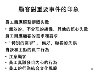 顧客對重要事件的印象  員工回應服務傳遞失敗 無效的、不合理的緩慢、其他的核心失敗 員工回應顧客的需求和要求 “ 特別的需求” 、 偏好、顧客的失誤 自發和主動的員工行為 注意顧客 員工真誠發自內心的行為 員工的行為結合文化規範 