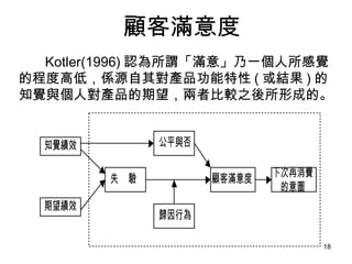 顧客滿意度   Kotler(1996) 認為所謂「滿意」乃一個人所感覺的程度高低，係源自其對產品功能特性 ( 或結果 ) 的知覺與個人對產品的期望，兩者比較之後所形成的。                           