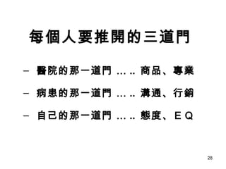 每個人要推開的三道門 醫院的那一道門 … ..  商品、專業 病患的那一道門 … ..  溝通、行銷  自己的那一道門 … ..  態度、ＥＱ 
