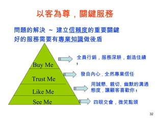 以客為尊 ， 關鍵服務 問題的解決 ～ 建立 信賴度 的重要關鍵  好的服務需要有 專業知識 做後盾 See Me Like Me 四眼交會 ， 微笑點頭 用誠懇 、 親切 、 幽默的溝通態度 ， 讓顧客喜歡你 ! 發自內心 ， 全然專業信任 全員行銷 ， 服務深耕 ， 創造佳績 ! Trust Me Buy Me 