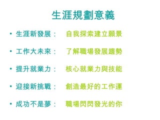 生涯規劃意義 生涯新發展： 　自我探索建立願景 工作大未來： 　了解職場發展趨勢 提升就業力： 　核心就業力與技能 迎接新挑戰： 　創造最好的工作運 成功不是夢： 　職場閃閃發光的你 