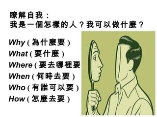 瞭解自我： 我是一個怎樣的人？我可以做什麼？ Why  ( 為什麼要 ) What  ( 要什麼 )  Where  ( 要去哪裡要 )  When  ( 何時去要 ) Who  ( 有誰可以要 ) How  ( 怎麼去要 ) 