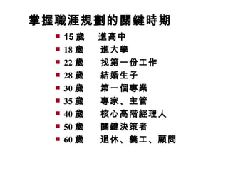 掌握職涯規劃的關鍵時期 15 歲  進高中 18 歲  進大學 22 歲  找第一份工作 28 歲  結婚生子 30 歲  第一個專業 35 歲  專家、主管 40 歲  核心高階經理人 50 歲  關鍵決策者 60 歲  退休、義工、顧問 