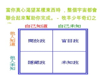 當你真心渴望某樣東西時 ，整個宇宙都會 聯合起來幫助你完成。 -  牧羊少年奇幻之旅 