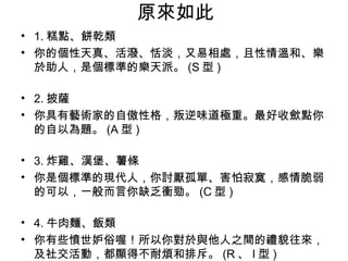 原來如此 1. 糕點、餅乾類 你的個性天真、活潑、恬淡，又易相處，且性情溫和、樂於助人，是個標準的樂天派。 (S 型 ) 2. 披薩 你具有藝術家的自傲性格，叛逆味道極重。最好收歛點你的自以為題。 (A 型 ) 3. 炸雞、漢堡、薯條 你是個標準的現代人，你討厭孤單、害怕寂寞，感情脆弱的可以，一般而言你缺乏衝勁。 (C 型 ) 4. 牛肉麵、飯類 你有些憤世妒俗喔！所以你對於與他人之間的禮貌往來，及社交活動，都顯得不耐煩和排斥。 (R 、 I 型 ) 