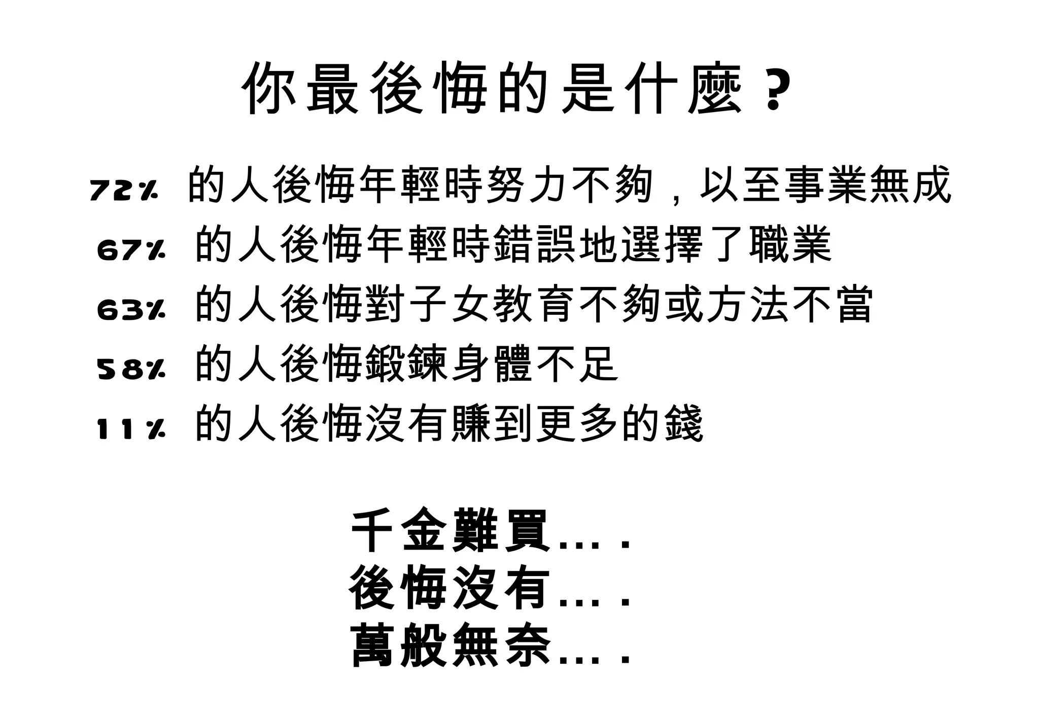 72% 的人後悔年輕時努力不夠，以至事業無成 67% 的人後悔年輕時錯誤地選擇了職業 63% 的人後悔對子女教育不夠或方法不當 58% 的人後悔鍛鍊身體不足 11% 的人後悔沒有賺到更多的錢 你最後悔的是什麼 ? 千金難買… . 後悔沒有… . 萬般無奈… . 