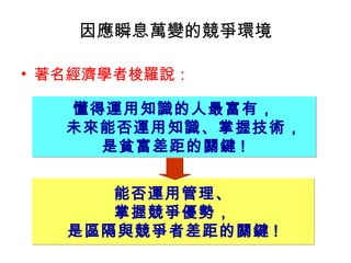 因應瞬息萬變的競爭環境   著名經濟學者梭羅說： 懂得運用知識的人最富有， 未來能否運用知識、掌握技術， 是貧富差距的關鍵 ! 能否運用管理、 掌握競爭優勢， 是區隔與競爭者差距的關鍵 ! 