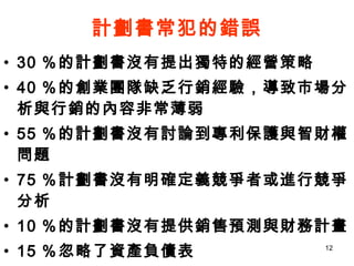 計劃書常犯的錯誤 30 ％的計劃書沒有提出獨特的經營策略 40 ％的創業團隊缺乏行銷經驗，導致市場分析與行銷的內容非常薄弱 55 ％的計劃書沒有討論到專利保護與智財權問題 75 ％計劃書沒有明確定義競爭者或進行競爭分析 10 ％的計劃書沒有提供銷售預測與財務計畫 15 ％忽略了資產負債表 80 ％的計劃書無法證明財務預測的正確性與未能提供財務資訊的細節 