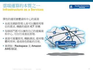 28© 2009 Cisco Systems, Inc. All rights reserved. Cisco Public
雲端運算的本質之一
Infrastructure as a Services
彈性的運用實體資料中心的資源
 系統及網路管理人員可以隨使用單
位的需求, 機動的提供 ICT 架構
 每個部門都可以擁有自己的虛擬資
料中心, 可自行或委託管理.
 資源可重覆使用, 機動調派, 提昇整
體利用率, 達成綠色節能的目地.
 案例如 : Rackspace 及 Amazon
AWS EC2.
 