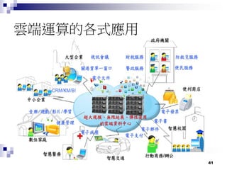 41
雲端運算的各式應用
 