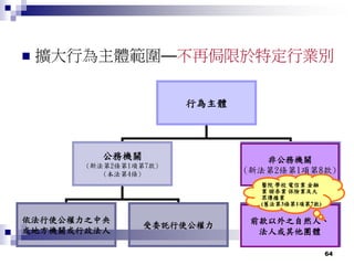 64
 擴大行為主體範圍—不再侷限於特定行業別
行為主體
公務機關
(新法第2條第1項第7款)
(本法第4條)
非公務機關
(本法第2條第1項第8款)
依法行使公權力之中央
或地方機關或行政法人
受委託行使公權力
非公務機關
(新法第2條第1項第8款)
前款以外之自然人、
法人或其他團體
醫院 學校 電信業 金融
業 證券業 保險業及大
眾傳播業
(舊法第3條第1項第7款)
 