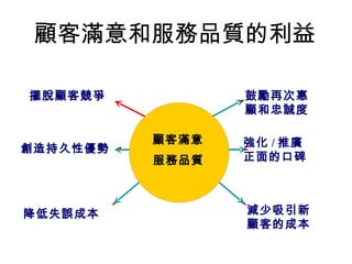 顧客滿意和服務品質的利益  鼓勵再次惠 顧和忠誠度  強化 / 推廣 正面的口碑  減少吸引新 顧客的成本 顧客滿意  服務品質  擺脫顧客競爭 創造持久性優勢  降低失誤成本 