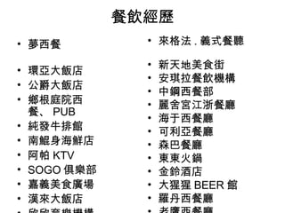 餐飲經歷 夢西餐  環亞大飯店 公爵大飯店 鄉根庭院西餐、 PUB 純發牛排館 南鯤身海鮮店 阿帕 KTV SOGO 俱樂部 嘉義美食廣場 漢來大飯店 欣欣育樂機構 經典傳播美食記者 來格法 . 義式餐聽  新天地美食街 安琪拉餐飲機構 中鋼西餐部 麗舍宮江浙餐廳 海于西餐廳 可利亞餐廳 森巴餐廳 東東火鍋 金鈴酒店 大猩猩 BEER 館 羅丹西餐廳 老鷹西餐廳 
