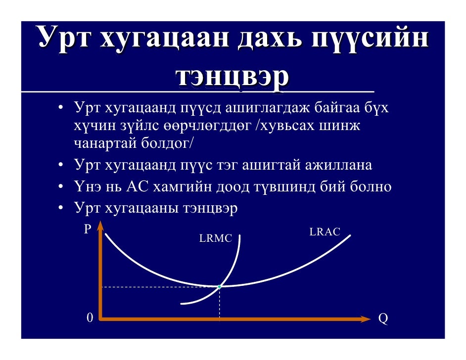 Өрсөлдөөн ба монополь