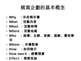 撰寫企劃的基本概念 Why  ：目的與目標 What  ：活動內容 When  ：活動時間 Where ：活動地點 Who  ：指導、主辦、承辦、協辦、贊助單位 Whom  ：目標對象 How  ：如何執行 How much ：經費預算 Effect ：預期效益 
